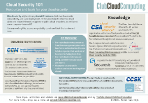 Cloud Security 101